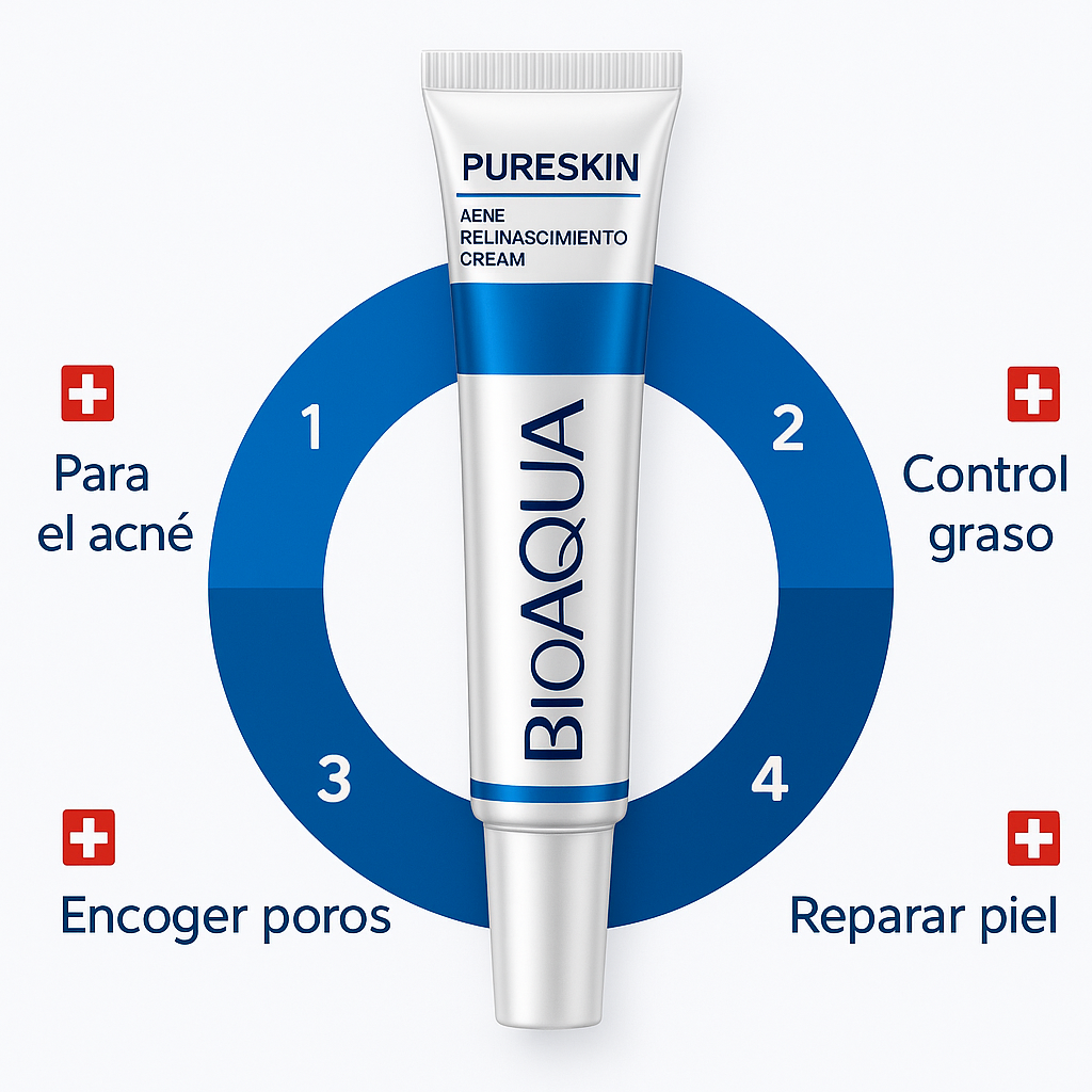BIOAQUA™ Crema Antiacné